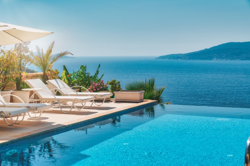 hotel marketing Budapest 